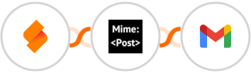 SeaTable + MimePost + Gmail Integration