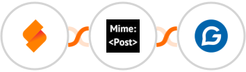 SeaTable + MimePost + Gravitec.net Integration