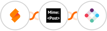 SeaTable + MimePost + Iterable Integration