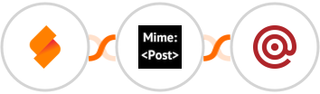 SeaTable + MimePost + Mailgun Integration