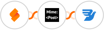 SeaTable + MimePost + MessageBird Integration