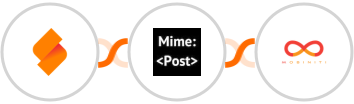 SeaTable + MimePost + Mobiniti SMS Integration