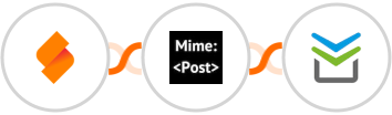 SeaTable + MimePost + Perfit Integration