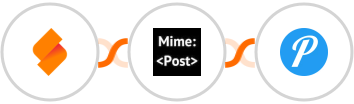 SeaTable + MimePost + Pushover Integration