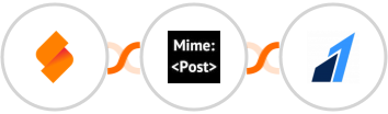 SeaTable + MimePost + Razorpay Integration