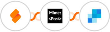 SeaTable + MimePost + SendGrid Integration