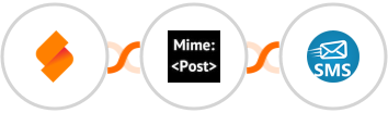 SeaTable + MimePost + sendSMS Integration