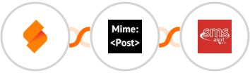 SeaTable + MimePost + SMS Alert Integration