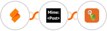 SeaTable + MimePost + SMS Gateway Hub Integration