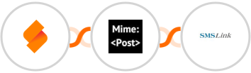 SeaTable + MimePost + SMSLink  Integration