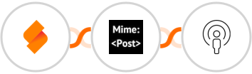 SeaTable + MimePost + Sozuri Integration