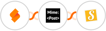 SeaTable + MimePost + Stannp Integration