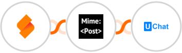 SeaTable + MimePost + UChat Integration