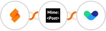 SeaTable + MimePost + Vero Integration