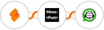 SeaTable + MimePost + WhatsGrow Integration