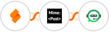 SeaTable + MimePost + WhatsRise Integration