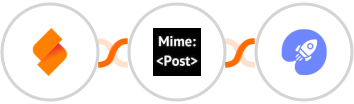 SeaTable + MimePost + WiserNotify Integration