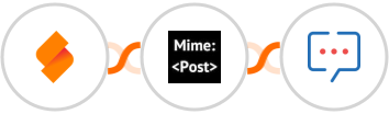SeaTable + MimePost + Zoho Cliq Integration
