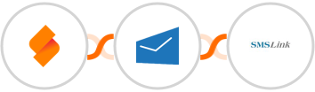 SeaTable + MSG91 + SMSLink  Integration