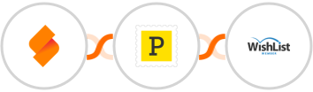 SeaTable + Postmark + WishList Member Integration