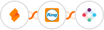 SeaTable + RingCentral + Iterable Integration