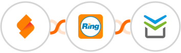 SeaTable + RingCentral + Perfit Integration