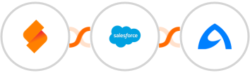 SeaTable + Salesforce Marketing Cloud + BulkGate Integration