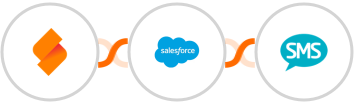 SeaTable + Salesforce Marketing Cloud + Burst SMS Integration