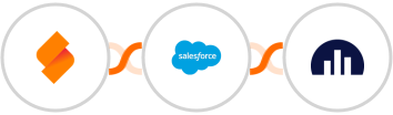 SeaTable + Salesforce Marketing Cloud + Jellyreach Integration
