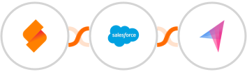 SeaTable + Salesforce Marketing Cloud + Klenty Integration