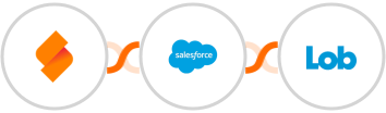 SeaTable + Salesforce Marketing Cloud + Lob Integration