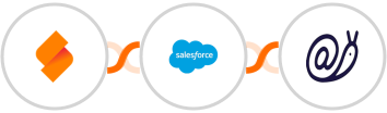 SeaTable + Salesforce Marketing Cloud + Mailazy Integration