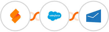 SeaTable + Salesforce Marketing Cloud + MSG91 Integration