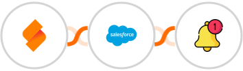 SeaTable + Salesforce Marketing Cloud + Push by Techulus Integration