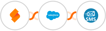 SeaTable + Salesforce Marketing Cloud + sendSMS Integration