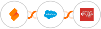 SeaTable + Salesforce Marketing Cloud + SMS Alert Integration