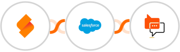 SeaTable + Salesforce Marketing Cloud + SMS Online Live Support Integration
