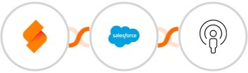 SeaTable + Salesforce Marketing Cloud + Sozuri Integration
