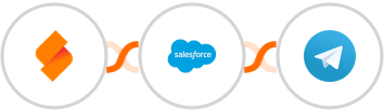 SeaTable + Salesforce Marketing Cloud + Telegram Integration
