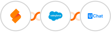 SeaTable + Salesforce Marketing Cloud + UChat Integration