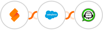 SeaTable + Salesforce Marketing Cloud + WhatsGrow Integration