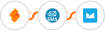 SeaTable + sendSMS + Campaign Monitor Integration