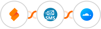SeaTable + sendSMS + Mailercloud Integration