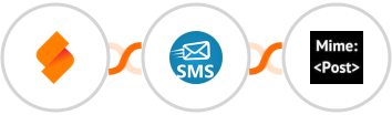 SeaTable + sendSMS + MimePost Integration