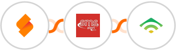 SeaTable + SMS Alert + klaviyo Integration