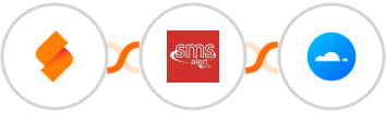 SeaTable + SMS Alert + Mailercloud Integration
