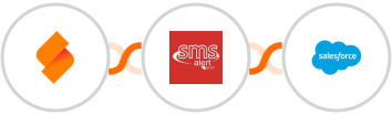 SeaTable + SMS Alert + Salesforce Marketing Cloud Integration