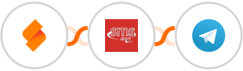 SeaTable + SMS Alert + Telegram Integration