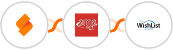 SeaTable + SMS Alert + WishList Member Integration