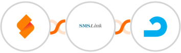 SeaTable + SMSLink  + AdRoll Integration